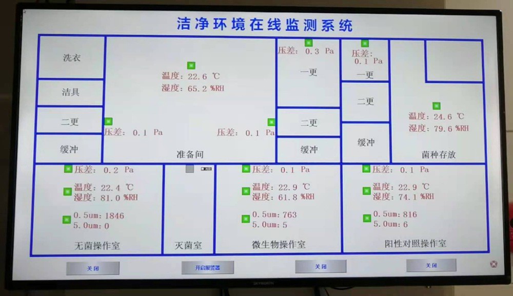 千-十万级净化工程